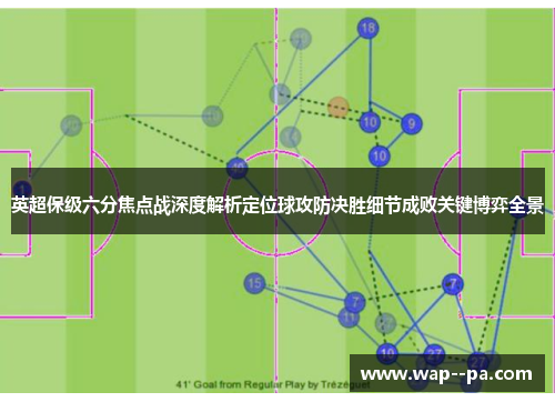英超保级六分焦点战深度解析定位球攻防决胜细节成败关键博弈全景