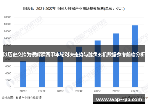 以历史交锋为镜解读西甲本轮对决走势与胜负玄机数据参考前瞻分析