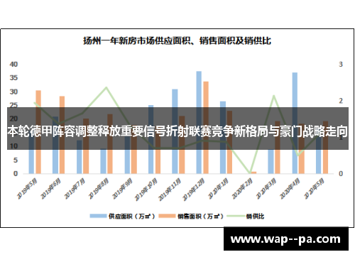 本轮德甲阵容调整释放重要信号折射联赛竞争新格局与豪门战略走向