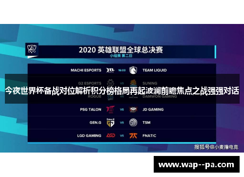 今夜世界杯备战对位解析积分榜格局再起波澜前瞻焦点之战强强对话