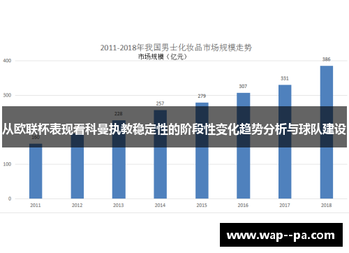 从欧联杯表现看科曼执教稳定性的阶段性变化趋势分析与球队建设