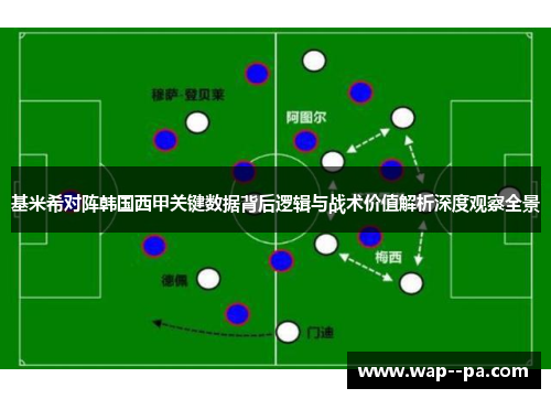 基米希对阵韩国西甲关键数据背后逻辑与战术价值解析深度观察全景