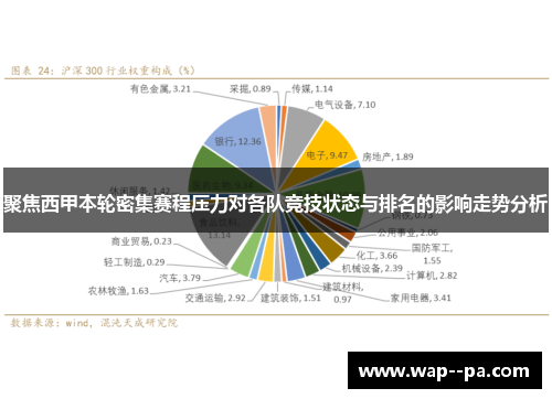 聚焦西甲本轮密集赛程压力对各队竞技状态与排名的影响走势分析
